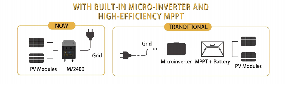 Generate Electricity on Your Balcony, Halve Your Bills: The Quiet Energy Revolution Sweeping European Homes