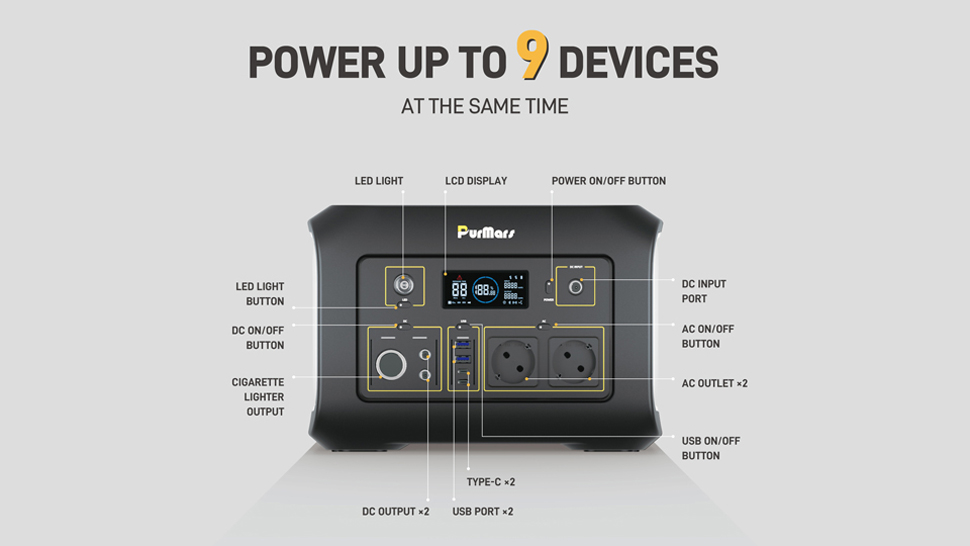 Method of Usage--Portable Power Station P600 600W