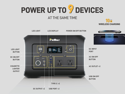 Portable Power Station B600|600W|Wireless Charging|Bidirectional Inverter
