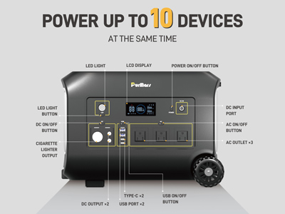 Portable Power Station B1200|1200W|Smart App Control Equip with Rod and Wheels