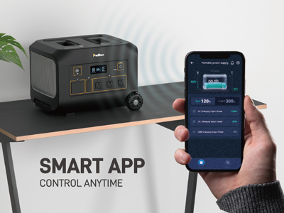 Portable Power Station B1200|1200W|Smart App Control Equip with Rod and Wheels