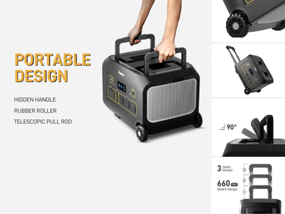 Portable Power Station B1200|1200W|Smart App Control Equip with Rod and Wheels