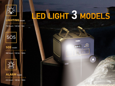 Portable Power Station B1200|1200W|Smart App Control Equip with Rod and Wheels