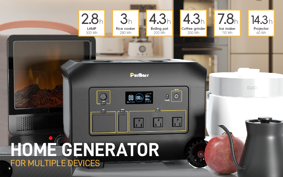 Portable Power Station B1200|1200W|Smart App Control Equip with Rod and Wheels
