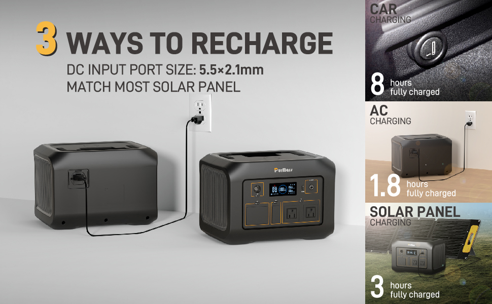 Power Up Your World, Anytime, Anywhere: 600W Portable Power Station Charges into the European Market