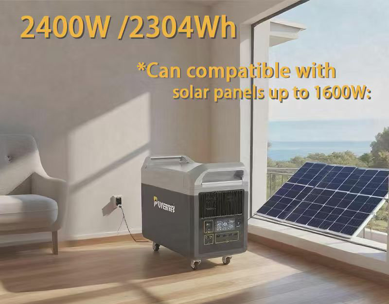 Compact 2400W Balcony Energy Storage System Gains Popularity in Europe