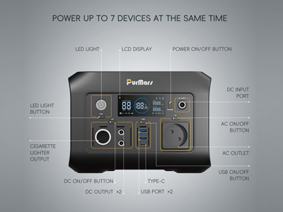 Portable Power Station P300E | 300W
