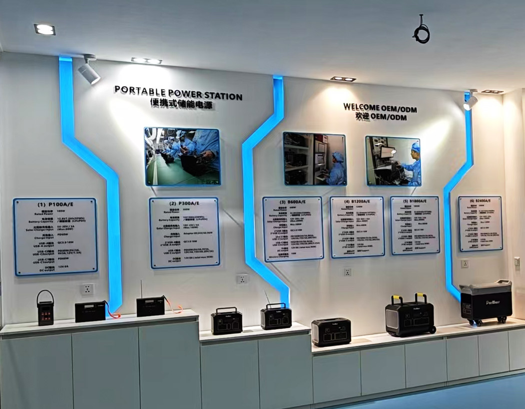 Say Goodbye to Choice Paralysis: A Guide to Understanding Capacity and Wattage for Portable Solar Power Stations