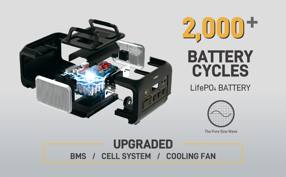 Portable power station explosion diagram.jpg