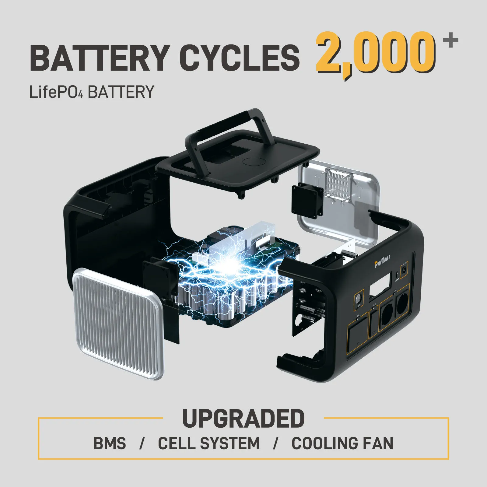 Portable power station 600w explored diagram