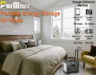 Purmars Portable Power Station,  Wireless Charging