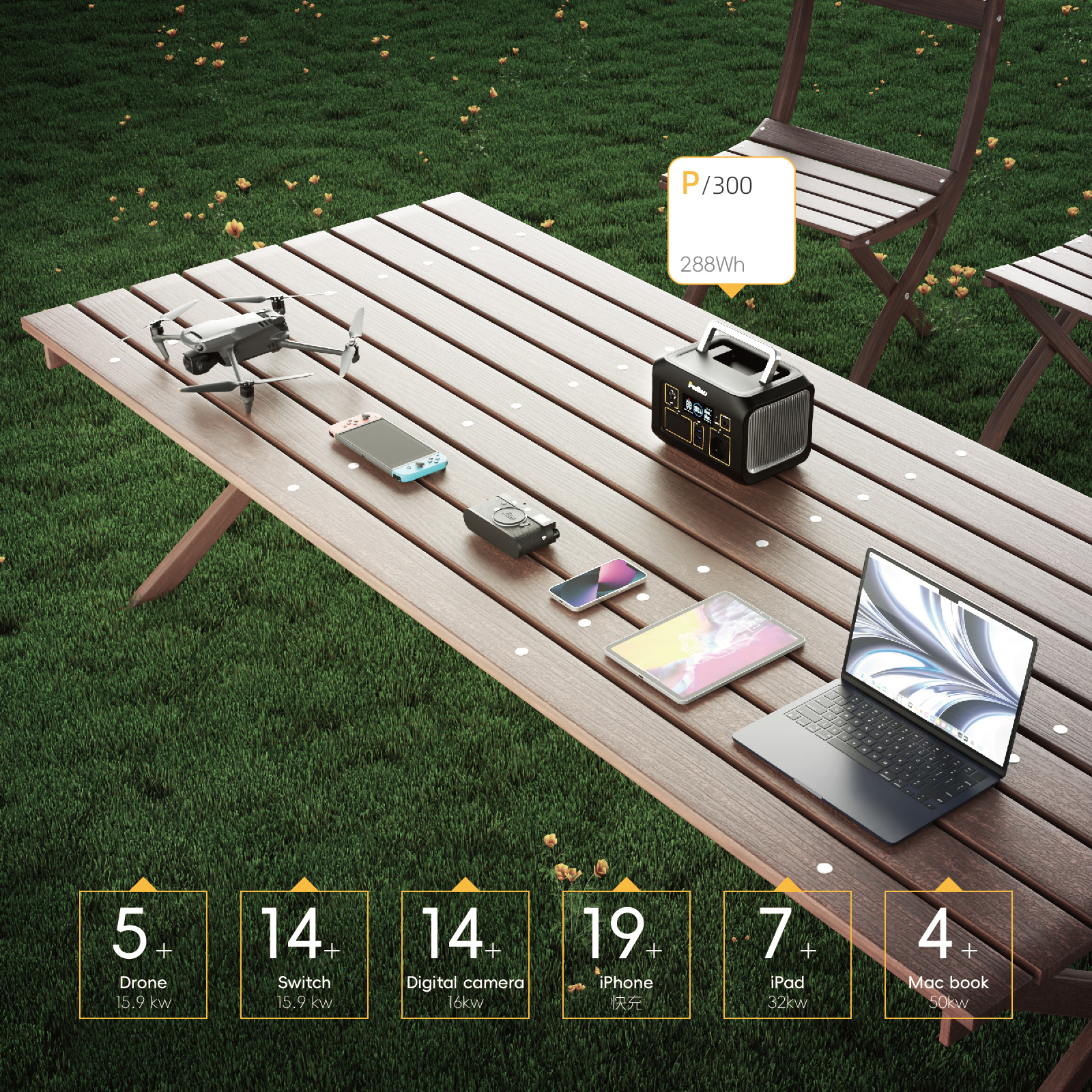 PurMars P300 Portable Power Station in Outdoor Scene, Charges Drone, Phone, Laptop, iPad with Multiple Charging Cycles (288Wh Capacity)