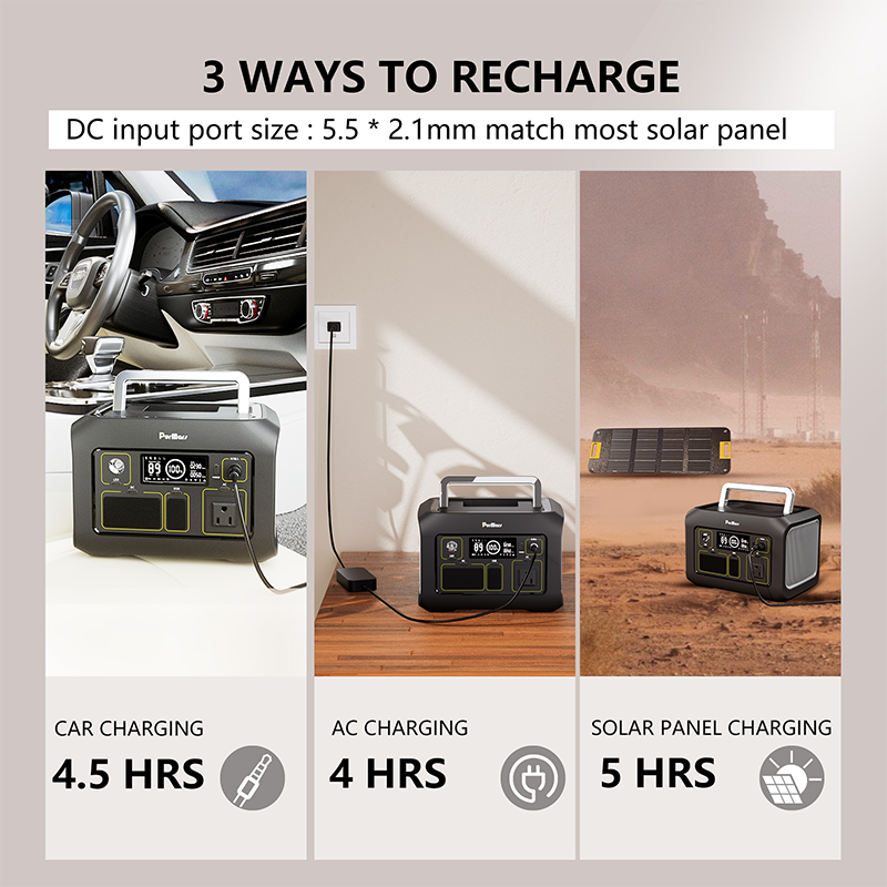 Portable power station recharge waysdetail