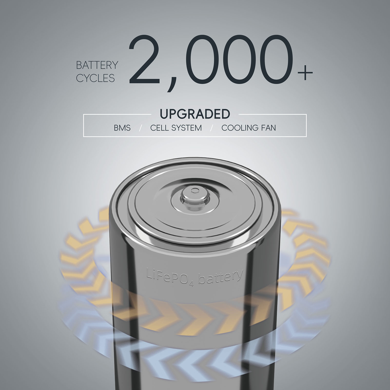 Portable Power Station P300E | 300W