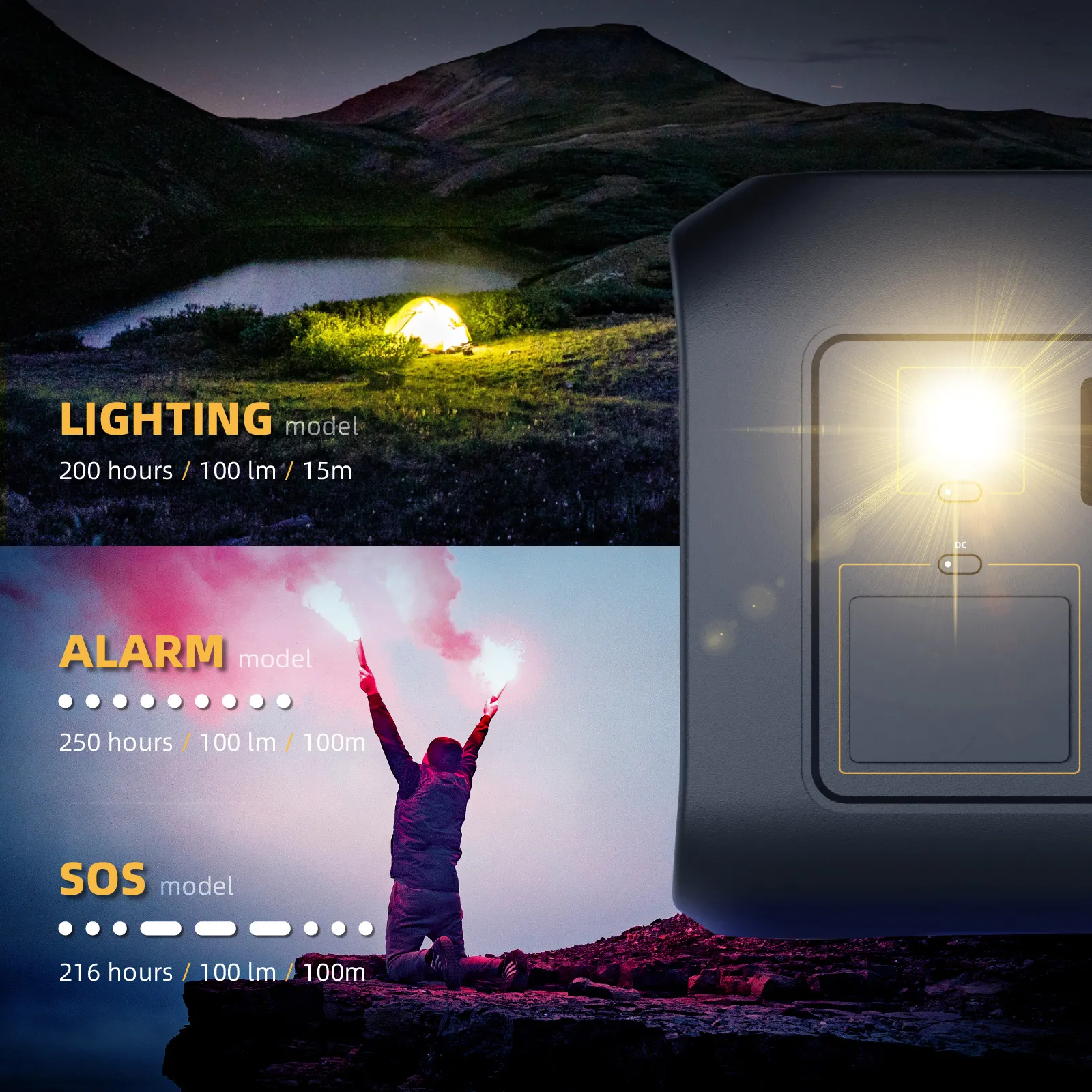 Portable Power Station P300E | 300W