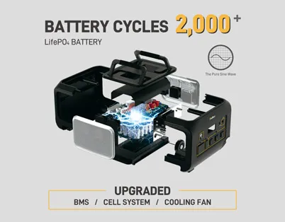 Don’t Buy a Lithium Battery Based on Price Alone – Ask These 3 Questions First